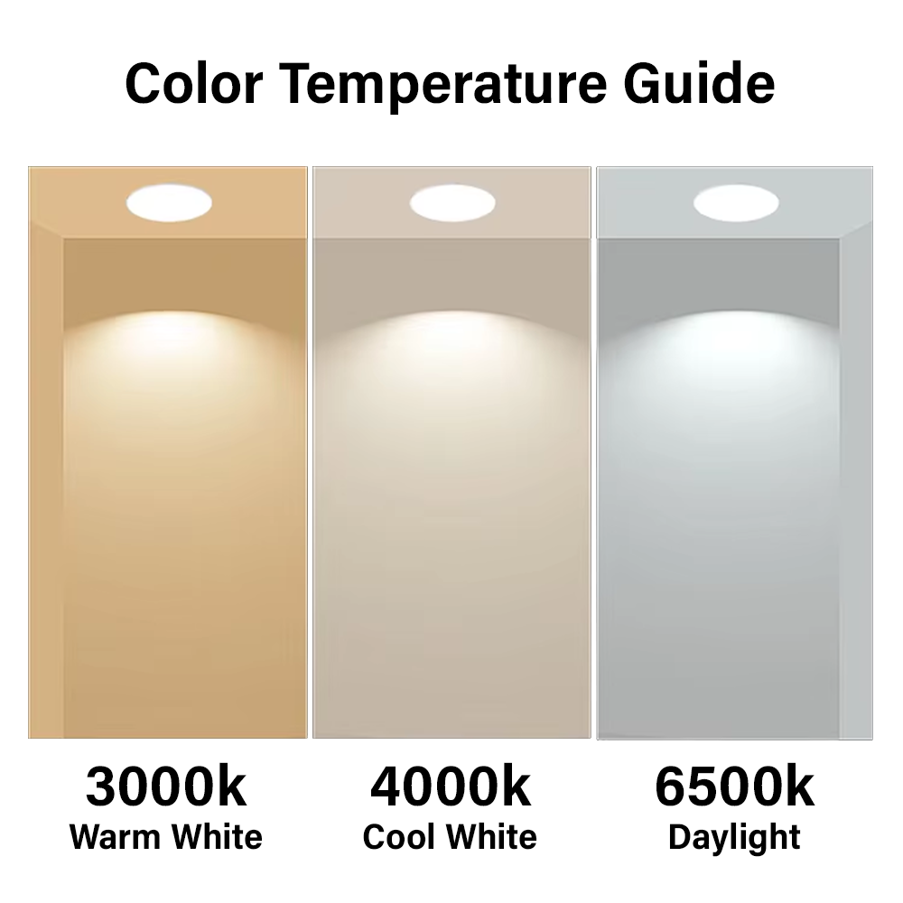 NJS Color temperature guide for LED lights. 3000k (Warm white), 4000k (Cool white), 6500k (Day light)