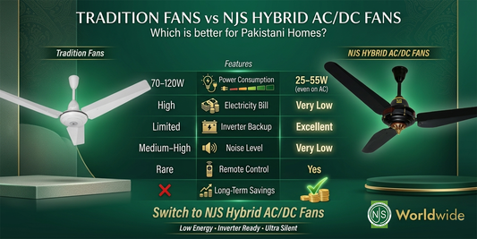 AC vs AC/DC Hybrid vs Inverter Ceiling Fan: Which One Should You Buy in Pakistan in 2026?